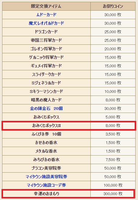 ドラクエ10 前回のおみくじボックス の中身をおさらい 第３回カジノレイド祭り 大衆娯楽研究所