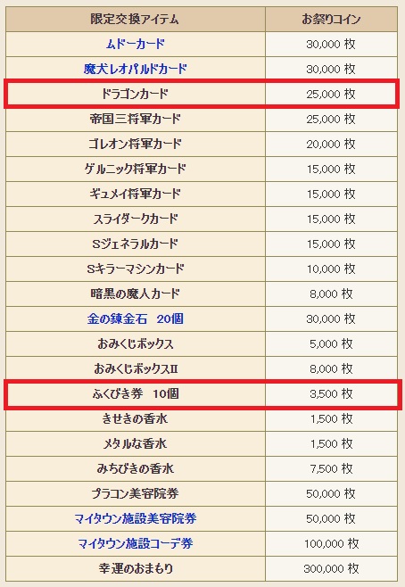 ドラクエ10 おみくじボックス の中身を再度調査 変化はあった 第３回カジノレイド祭り 大衆娯楽研究所